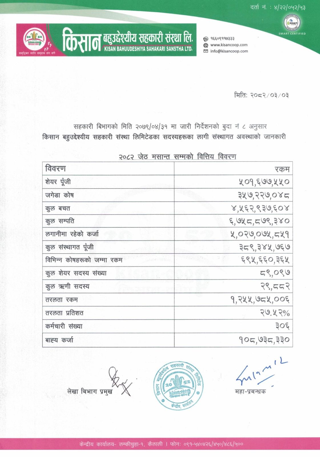 Financial statement up to 14th June 2025