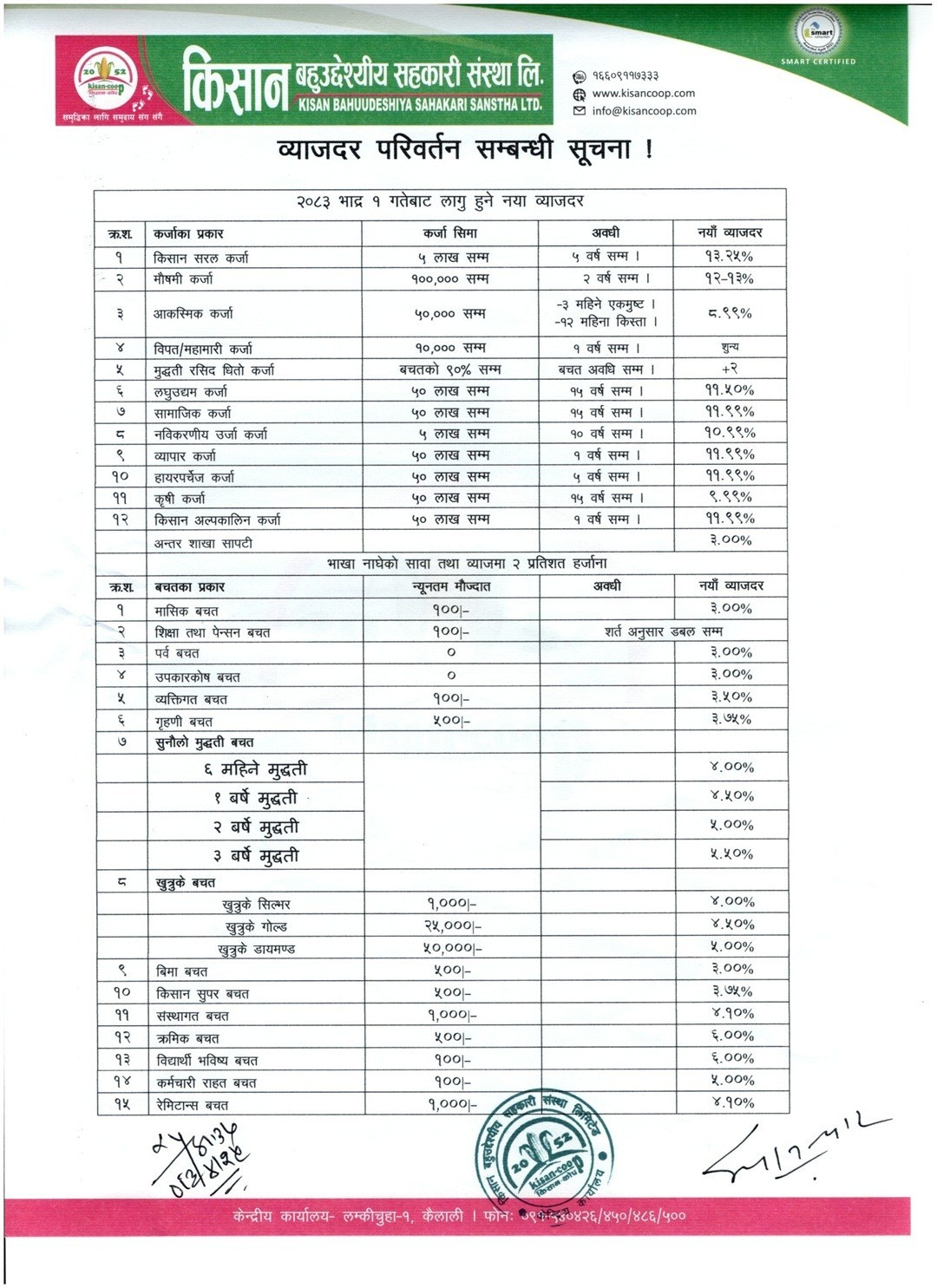 Interest Rate Change Notice