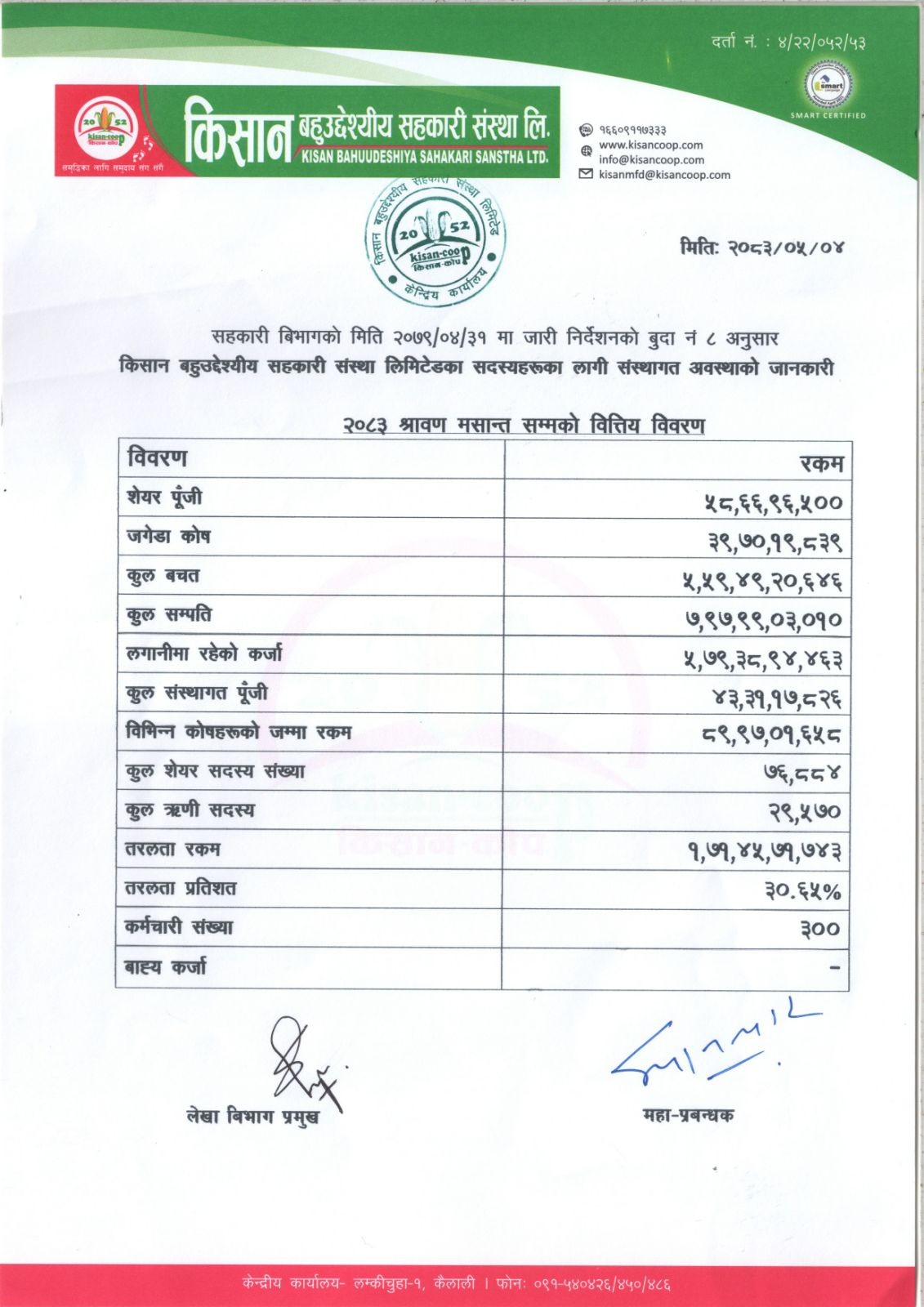 Financial statement up to 16th August 2026